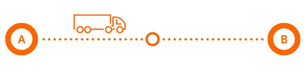 Ship your parcel in 5 easy steps